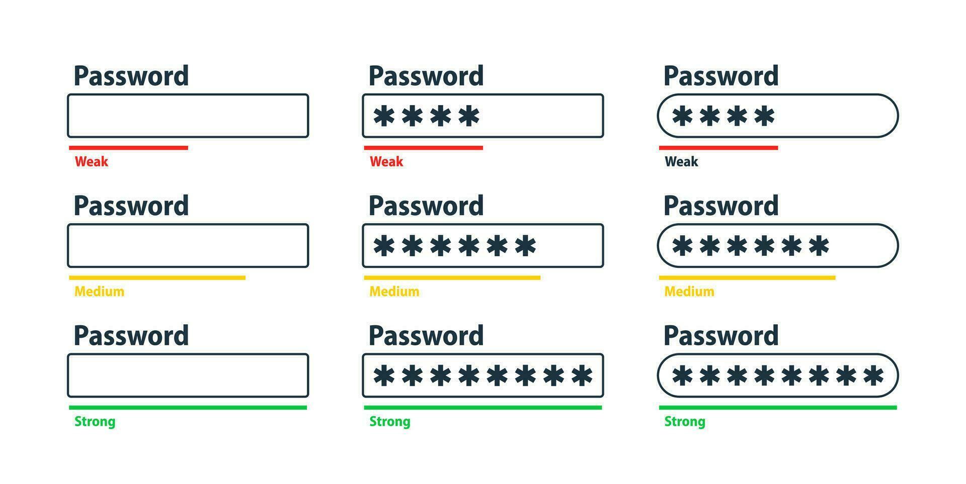 Password weak, medium and strong. User data protection. Safety requirement. Password complexity level vector