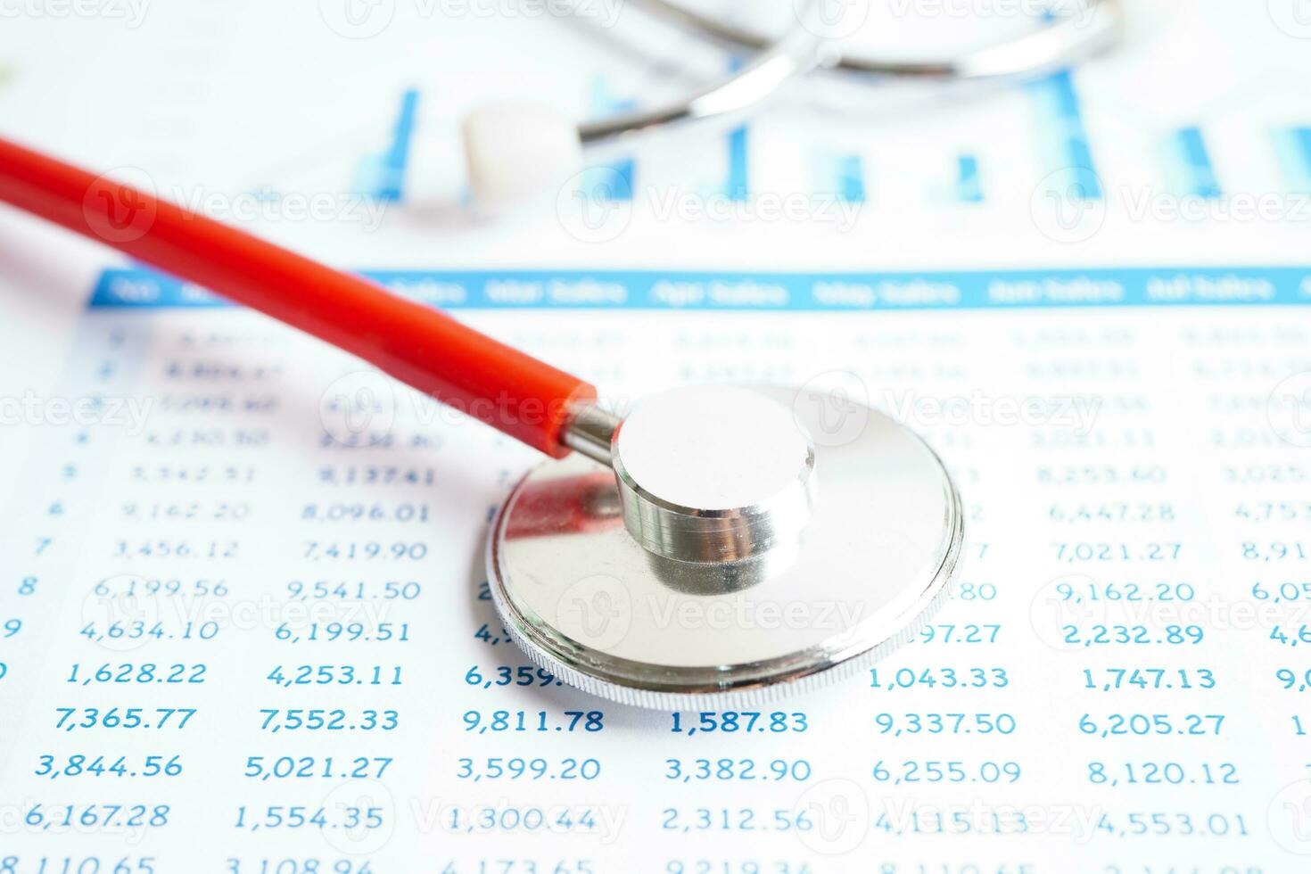 Stethoscope and US dollar banknotes on chart or graph paper, Financial, account, statistics and business data  medical health concept. photo