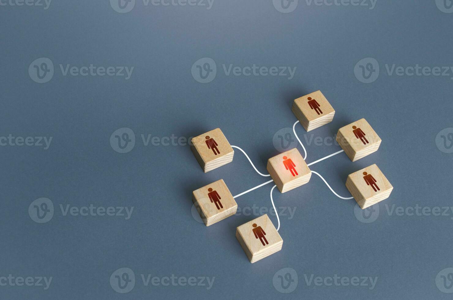 Team Leader focuses all connections on himself. Leadership skills, complete control. Distribution of indications in the vertical hierarchy. Decision making center. Subordination, business management photo