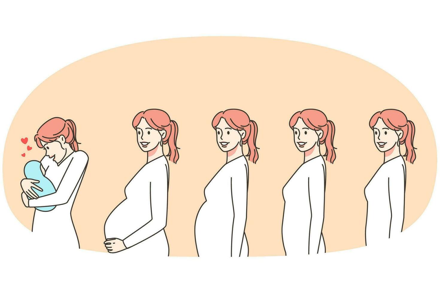 etapas de sano el embarazo. contento mujer durante diferente meses siendo embarazada. maternidad concepto. vector ilustración.