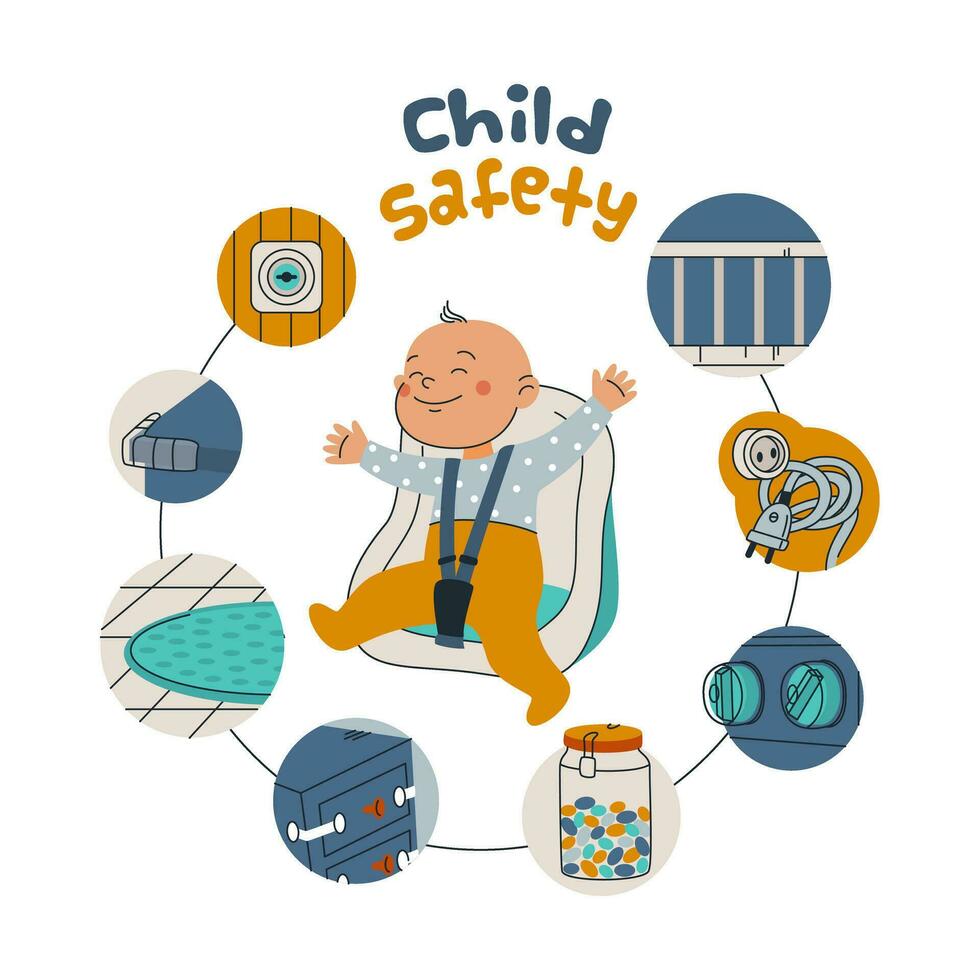 Child safety at home. Infographics. Methods for protecting a small child from electric shock, shock, suffocation, falling, gas and fire. Vector isolated illustration