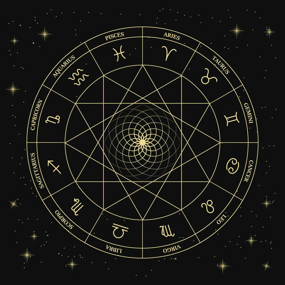 Astrological signs of the zodiac in a mystical circle on a cosmic background. Gold and black design. Horoscope illustration, vector