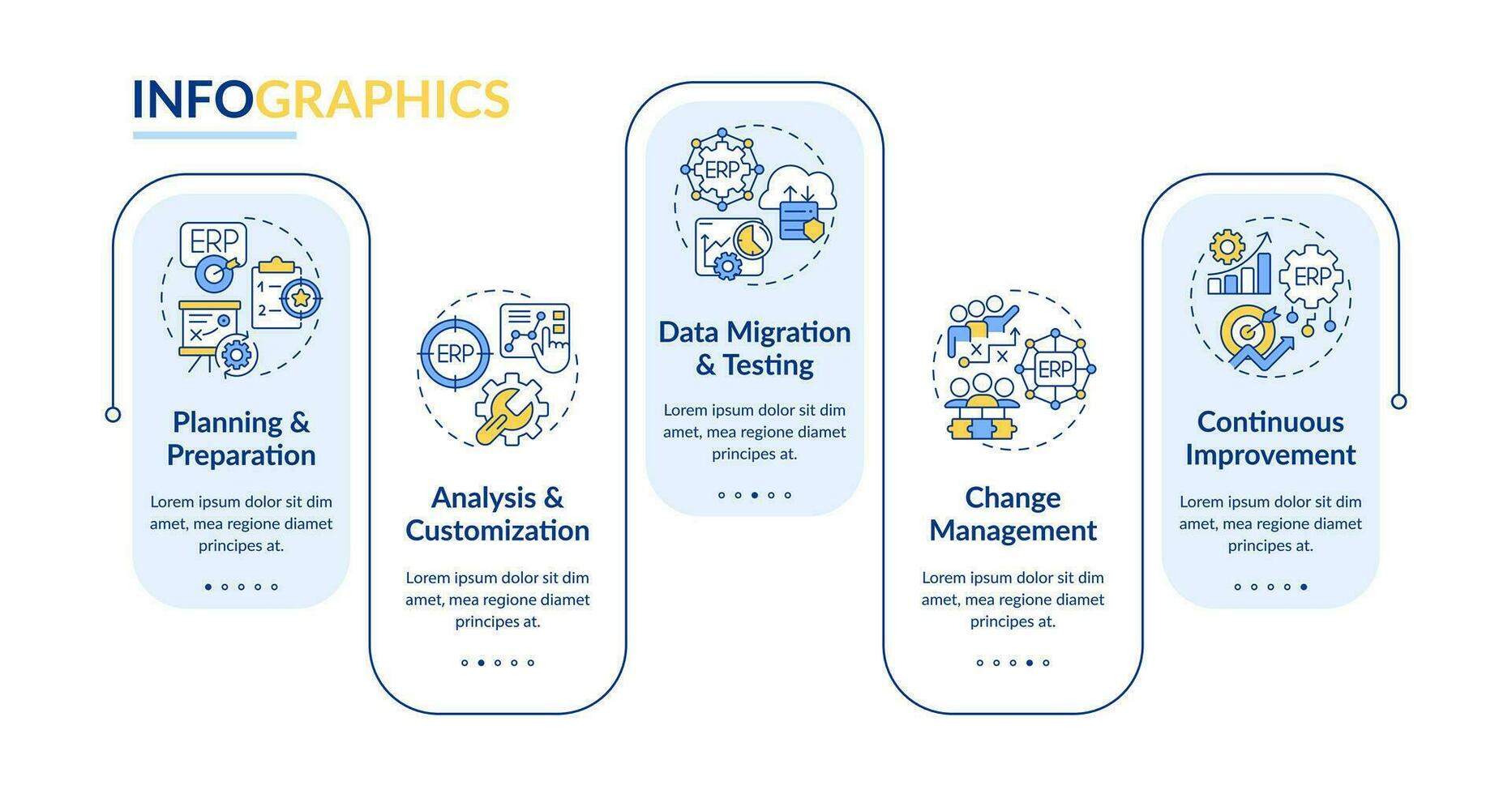 2D enterprise resource planning vector multicolor infographics template, data visualization with 5 steps, process timeline chart.