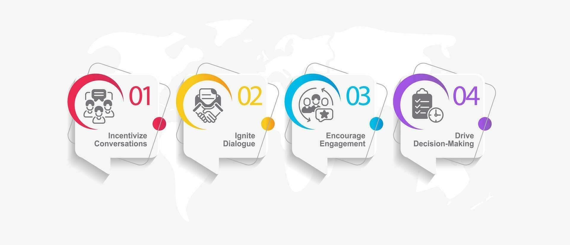 Communication infographic chart design template. Team messaging. Business tool. Editable infochart with icons. Instructional graphics with 4 step sequence. Visual data presentation vector