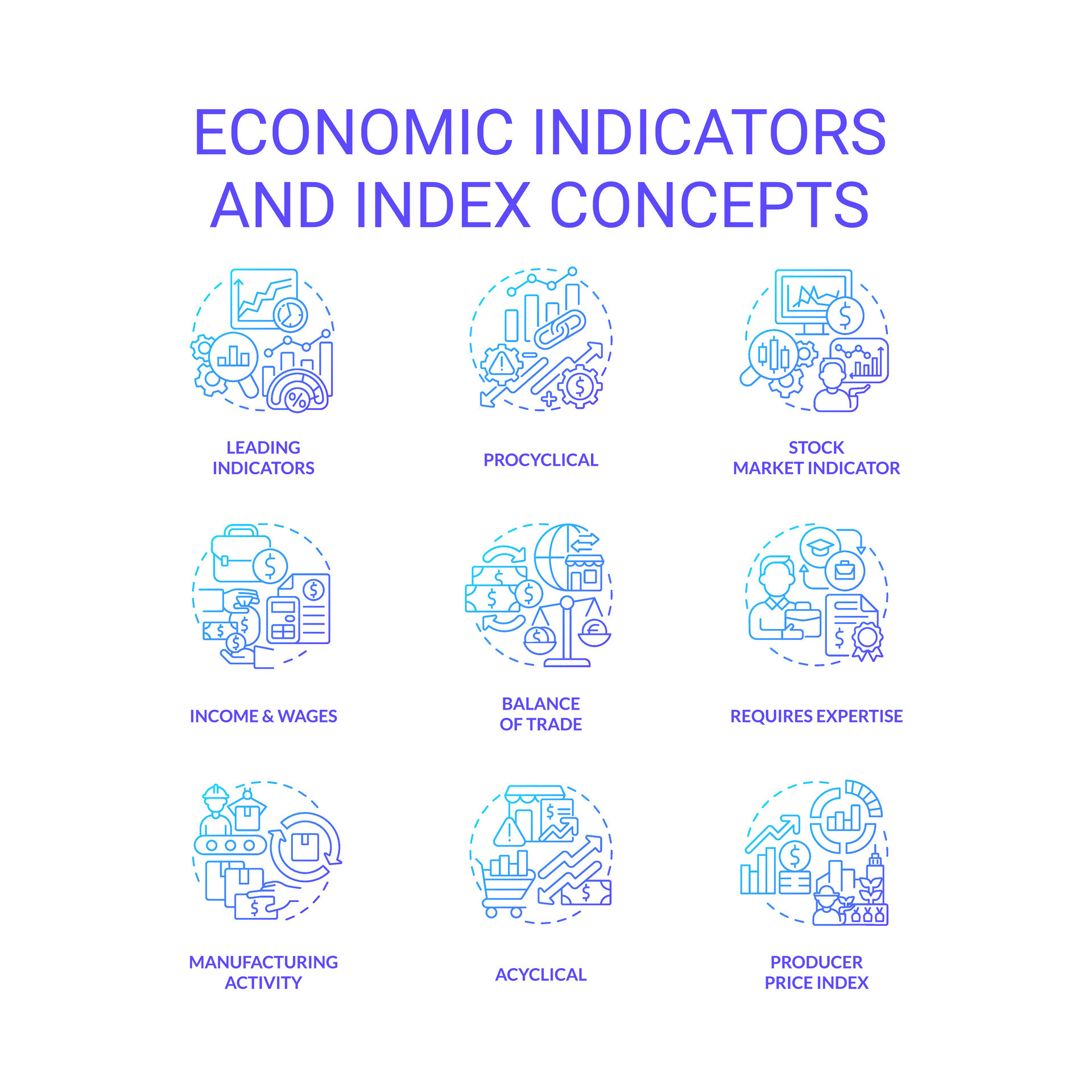 Economic indicators and index blue gradient concept icons set. Business