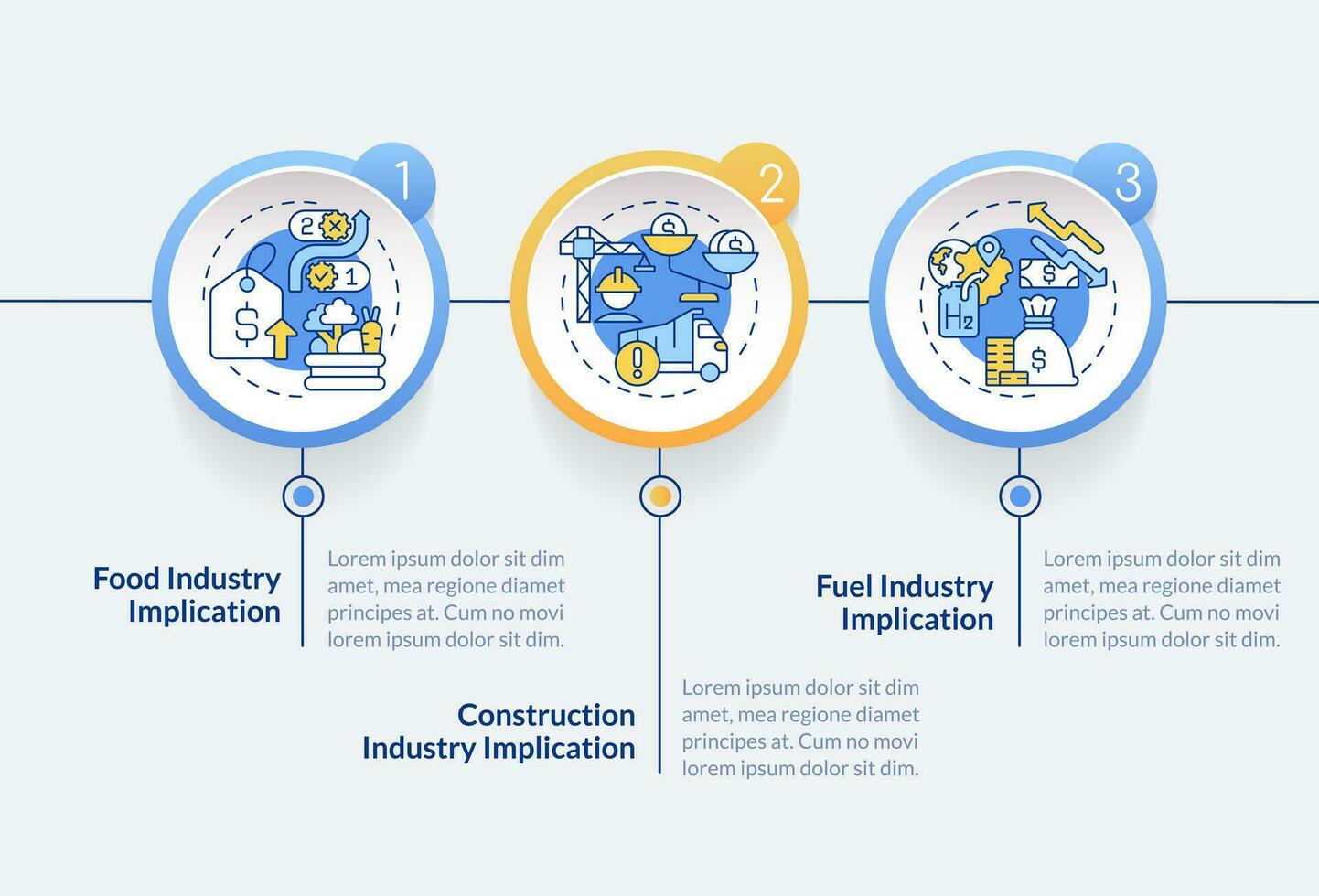 Supply chain disruption implications circle infographic template. Data visualization with 3
