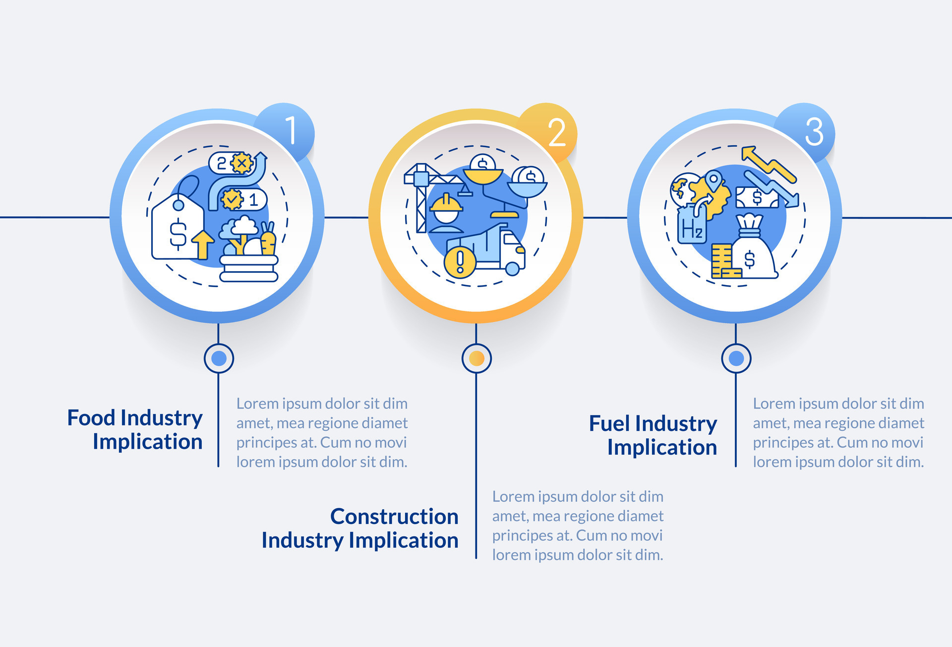 Supply chain disruption implications circle infographic template data
