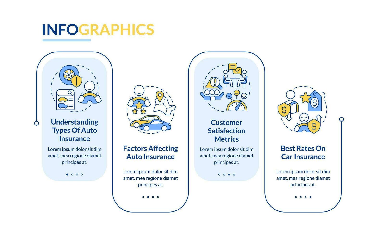 hallazgo coche seguro Servicio rectángulo infografía modelo. datos visualización con 4 4 pasos. editable cronograma informacion cuadro. flujo de trabajo diseño con línea íconos vector