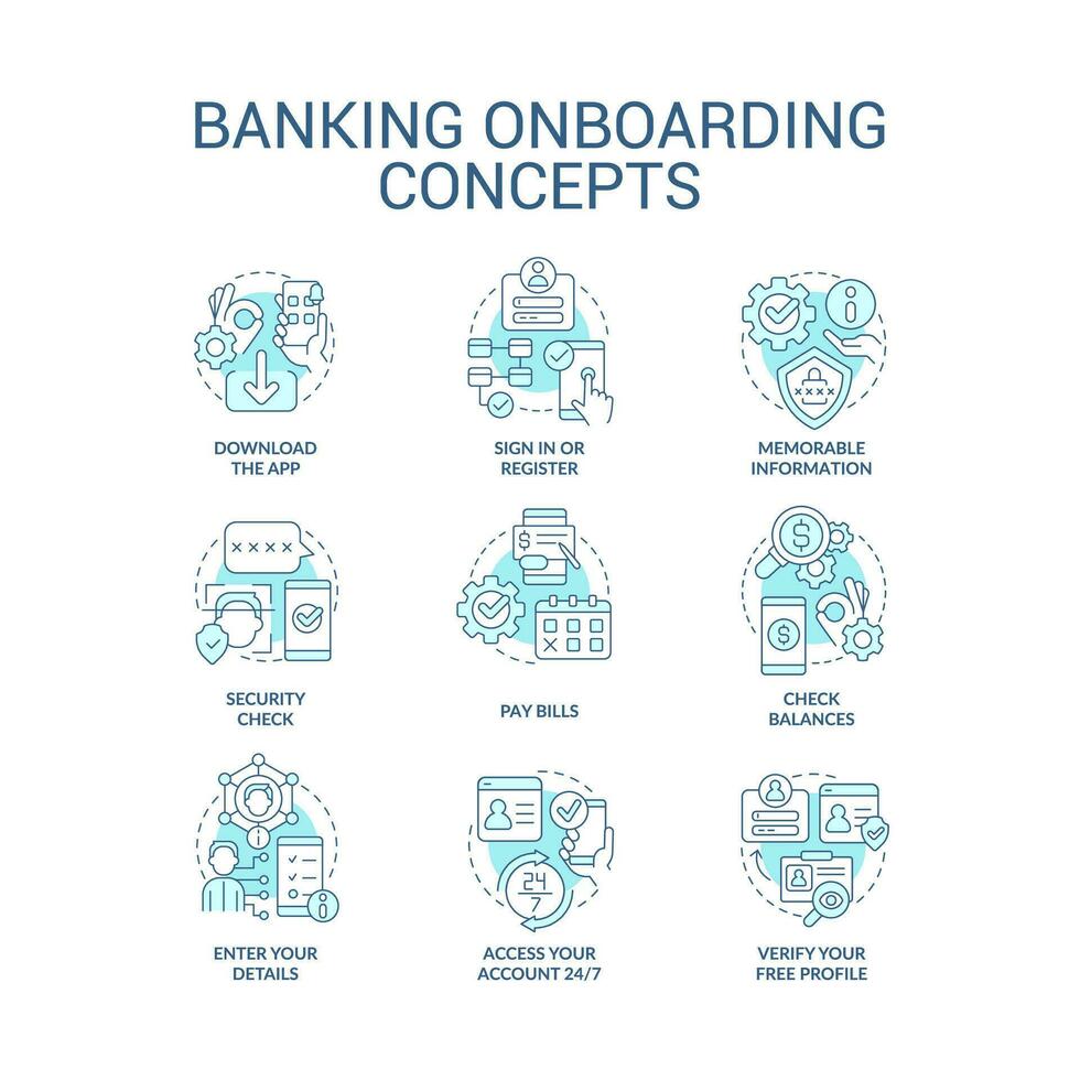 Banking onboarding journey turquoise concept icons set. Web wallet. Account opening idea thin line color illustrations. Isolated symbols. Editable stroke vector