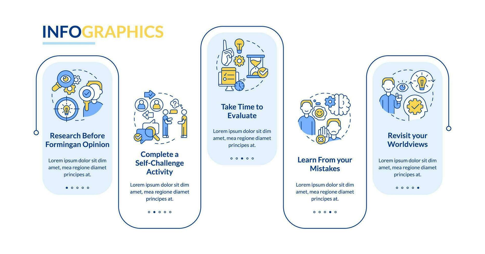 evitando confirmación parcialidad consejos rectángulo infografía modelo. datos visualización con 5 5 pasos. editable cronograma informacion cuadro. flujo de trabajo diseño con línea íconos vector