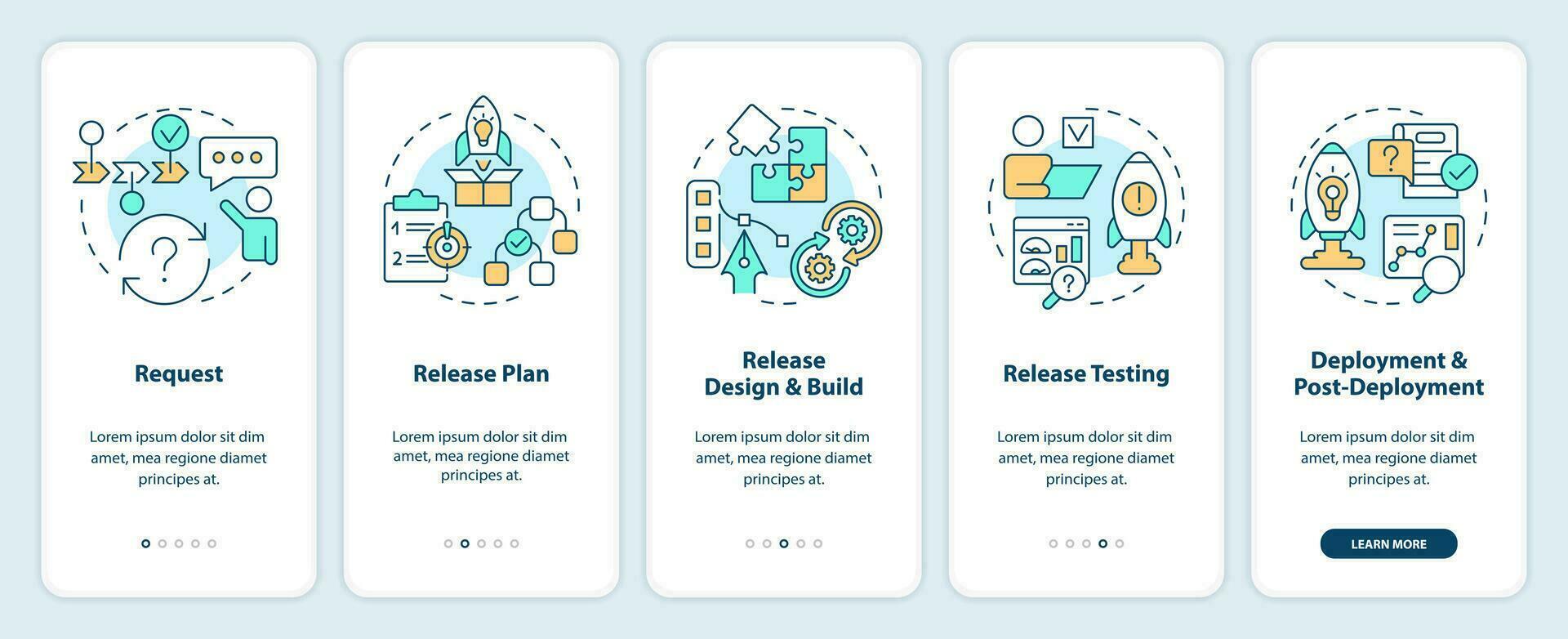 Successful release management process onboarding mobile app screen. Walkthrough 5 steps editable graphic instructions with linear concepts. UI, UX, GUI template vector