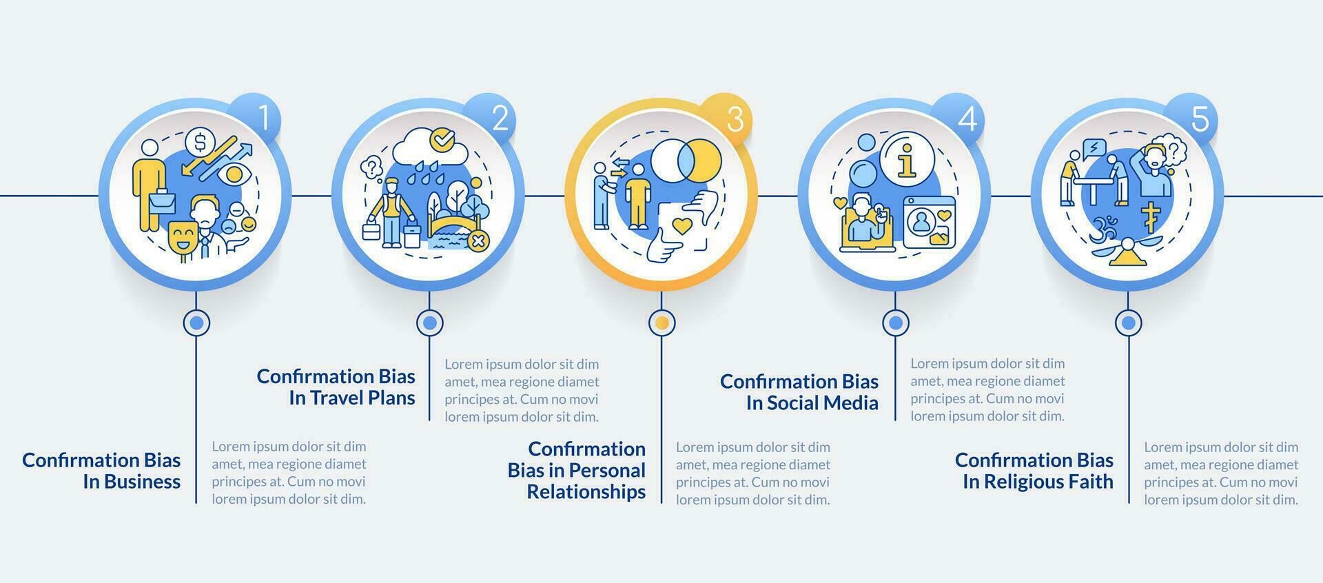 ejemplos de confirmatorio parcialidad circulo infografía modelo. datos visualización con 5 5 pasos. editable cronograma informacion cuadro. flujo de trabajo diseño con línea íconos vector