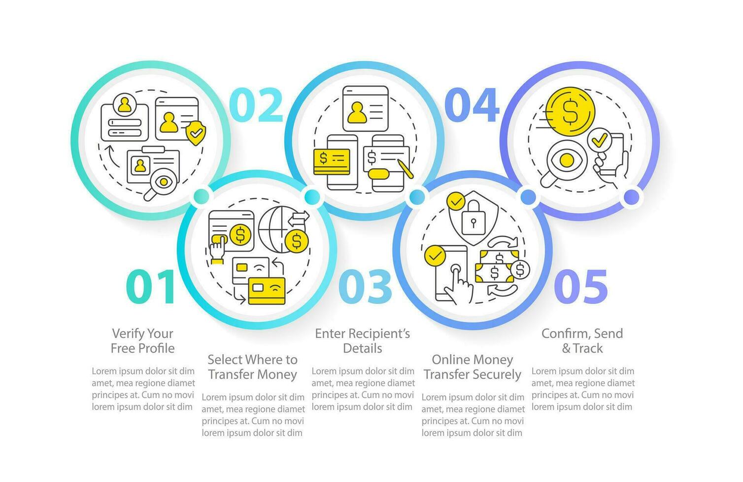 Transferring funds actions circle infographic template. Online wallet ...