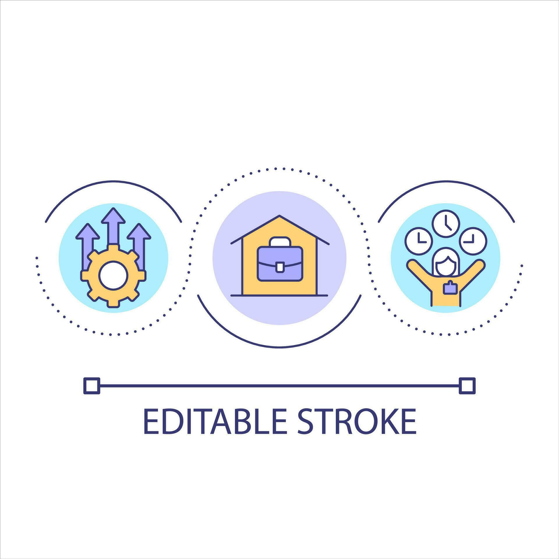 self-leadership while working solo