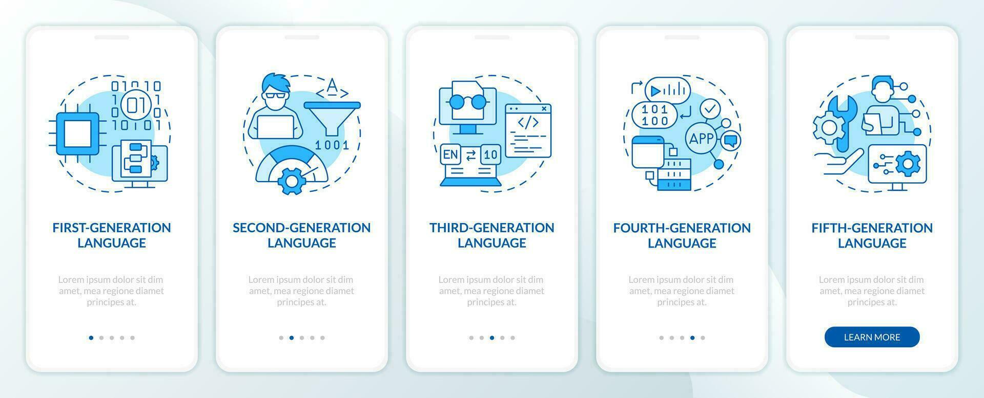 programación idioma evolución azul inducción móvil aplicación pantalla. recorrido 5 5 pasos editable gráfico instrucciones con lineal conceptos. ui, ux, gui modelo vector