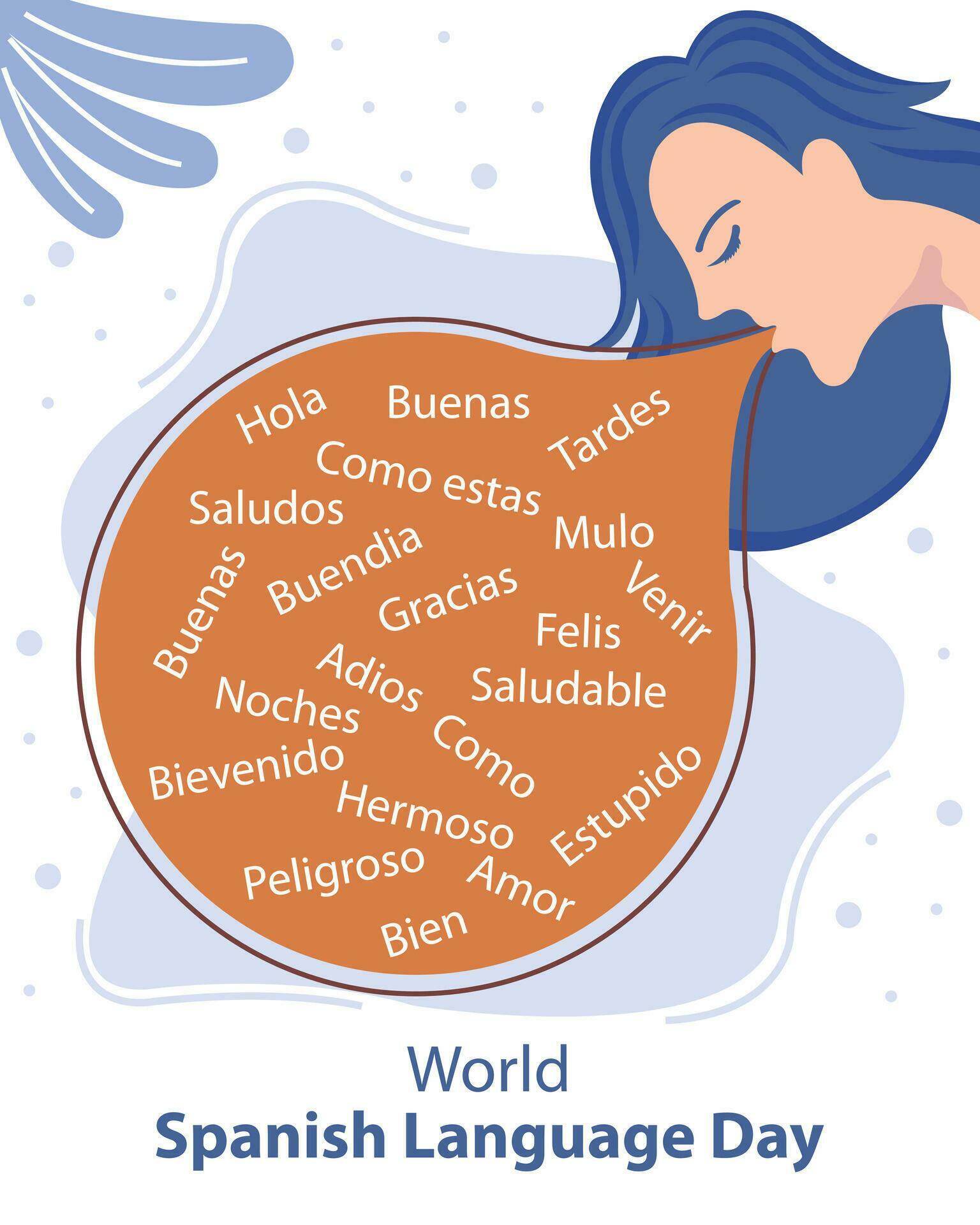 Is Your Spanish Perfect? Find Out With This One Word - edylz1c