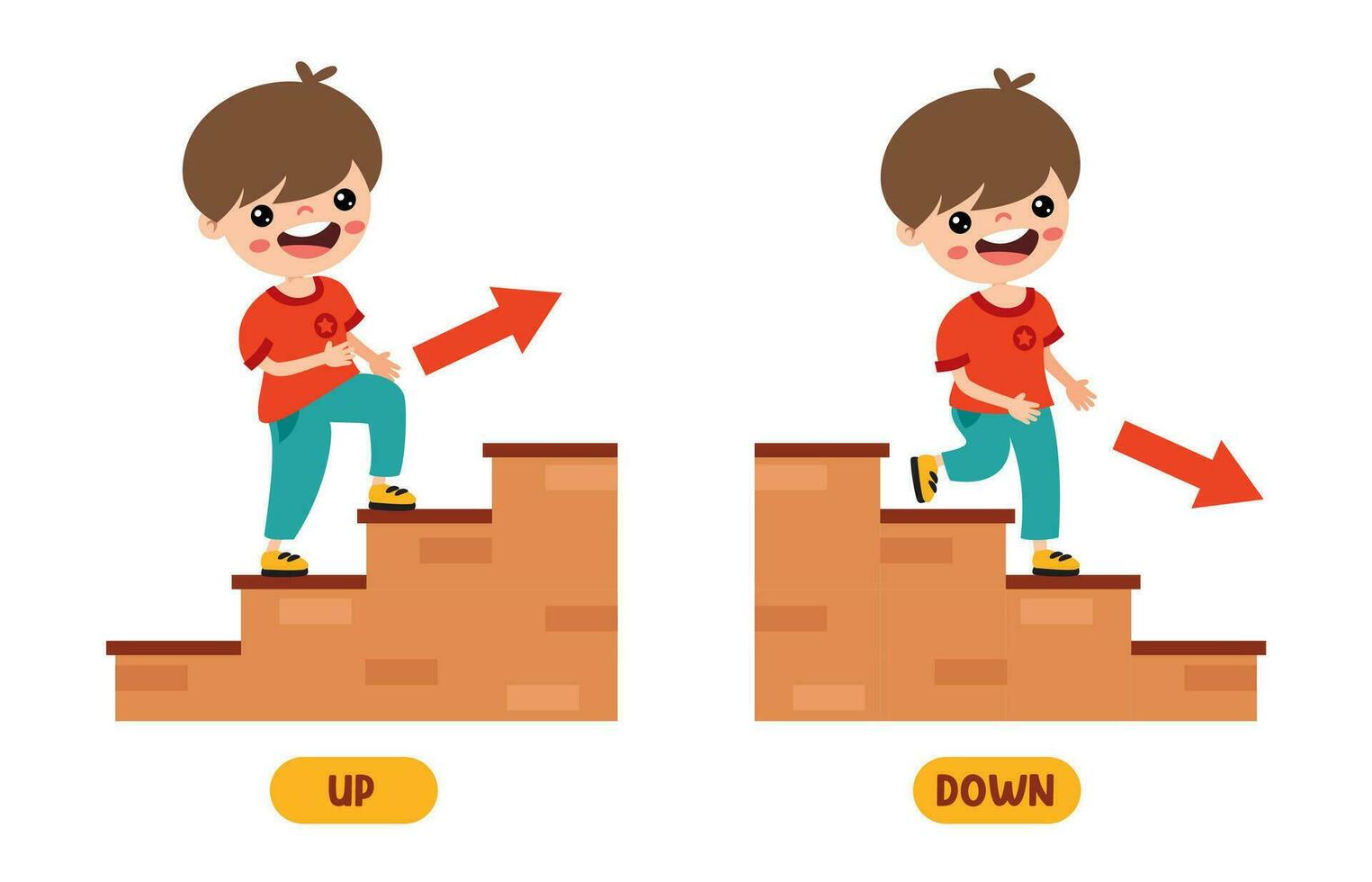 Cartoon Kid Walking Up And Down On Stairs vector