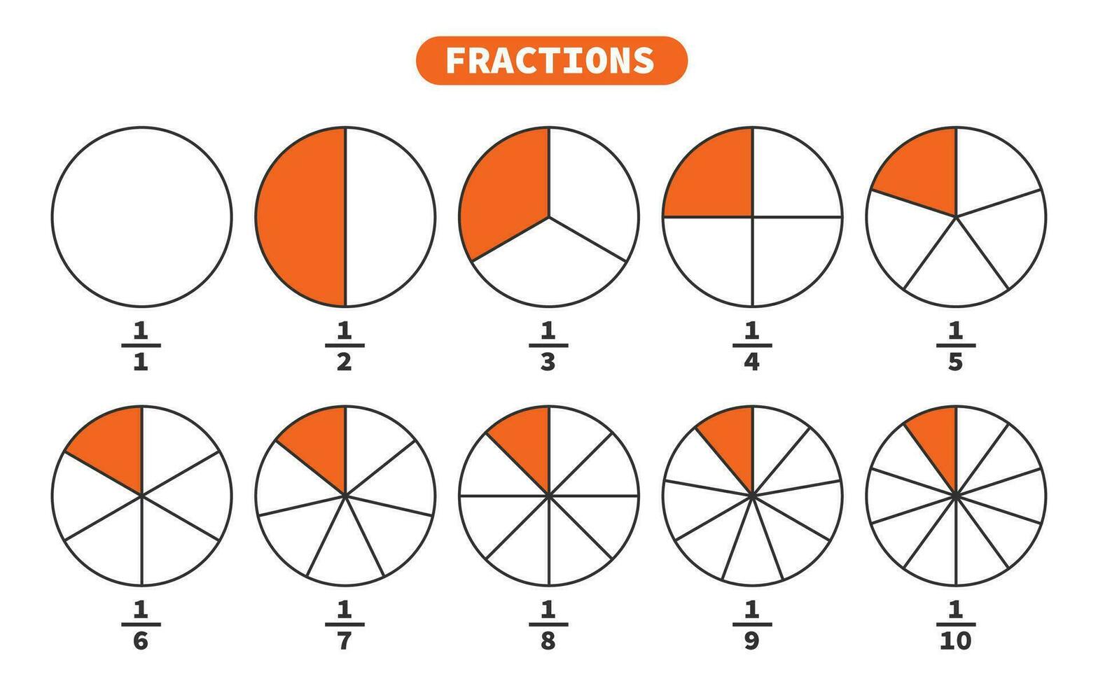 Vector Drawing Of Fractions Worksheet