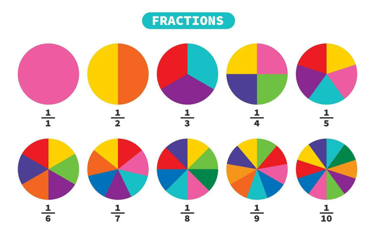 vector dibujo de fracciones hoja de cálculo