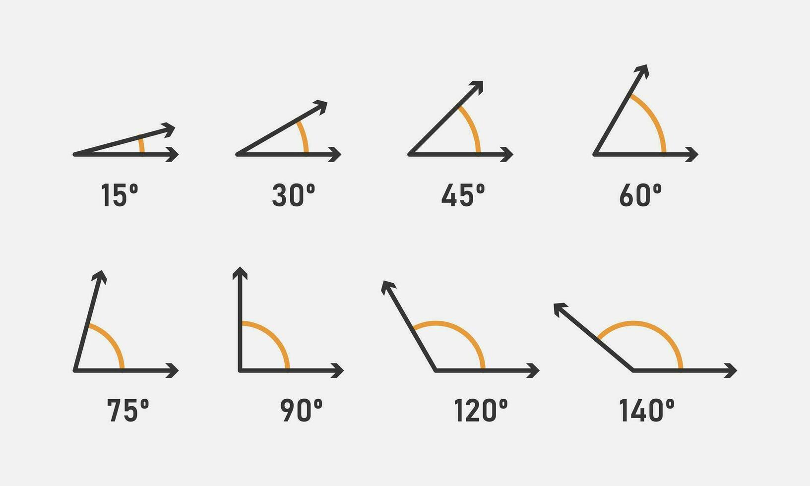 Various angles icon set. 15, 30, 45, 60, 75, 90, 120, 150 degree. Geometric symbol. Mathematical elements. Vector illustration