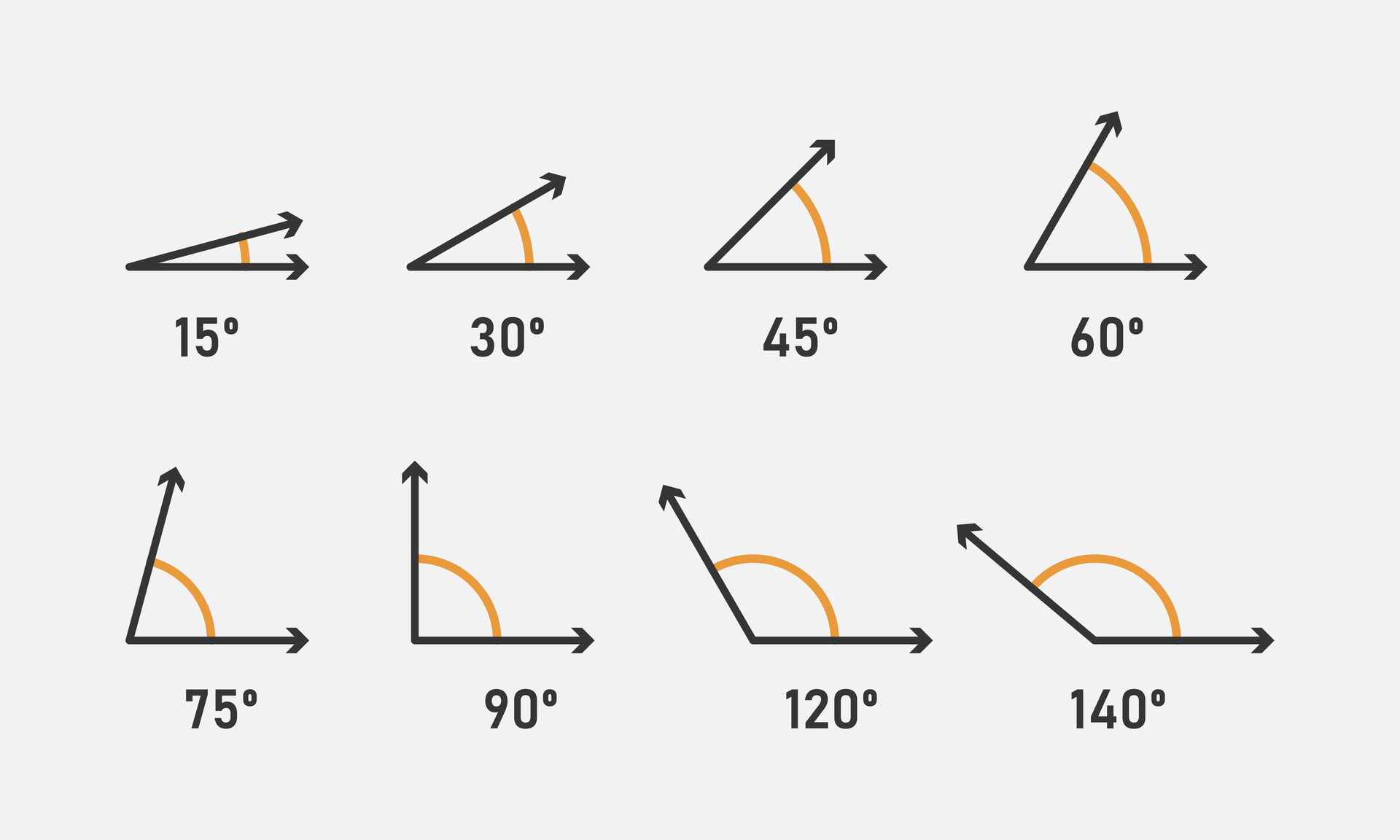 Various Angles Icon Set 15 30 45 60 75 90 120 150 Degree various-angles-icon-set-15-30-45-60-75-90-120-150-degree
