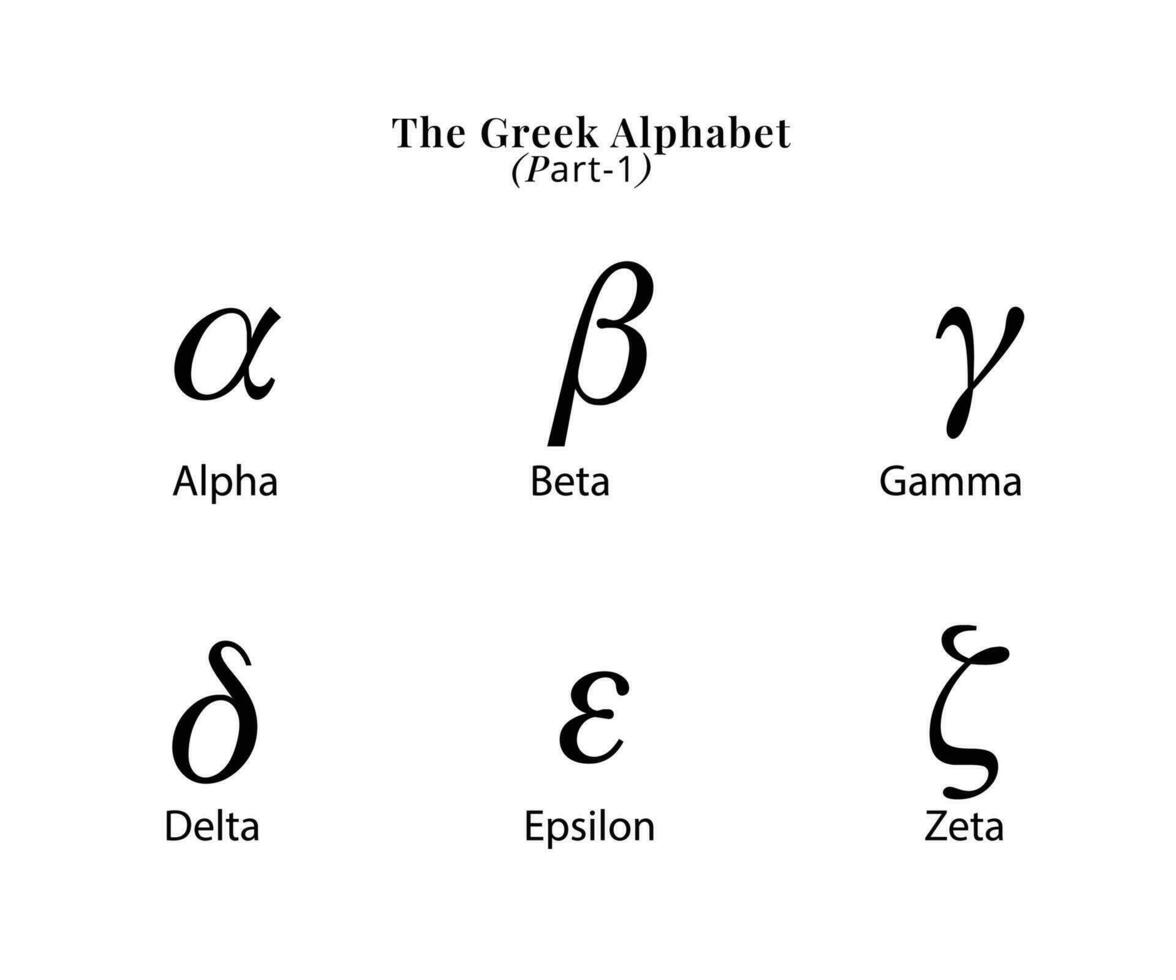 The Greek alphabet small letter.Alpha,beta,gamma,delta,epsilon,zeta sign vector
