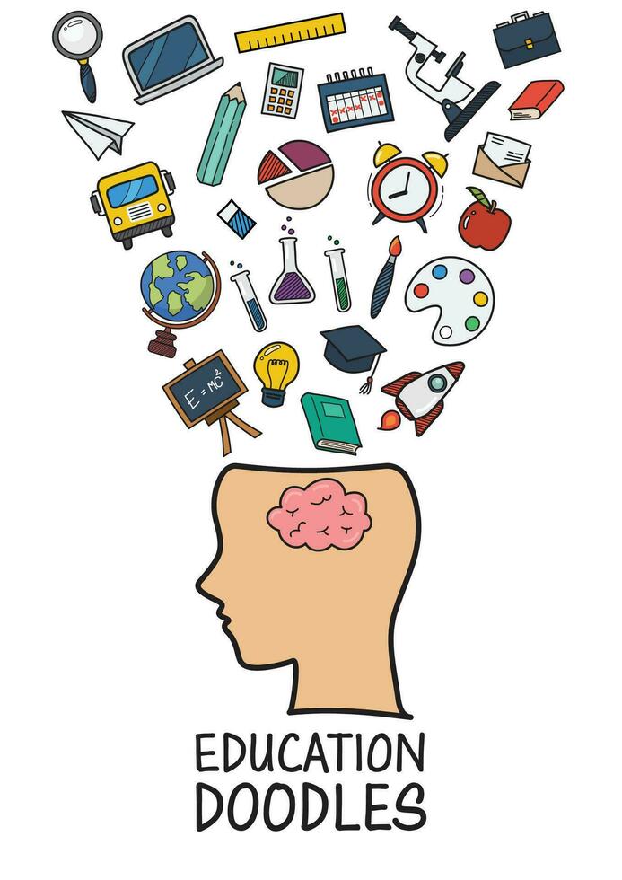 Human head with education doodles color icons collection vector
