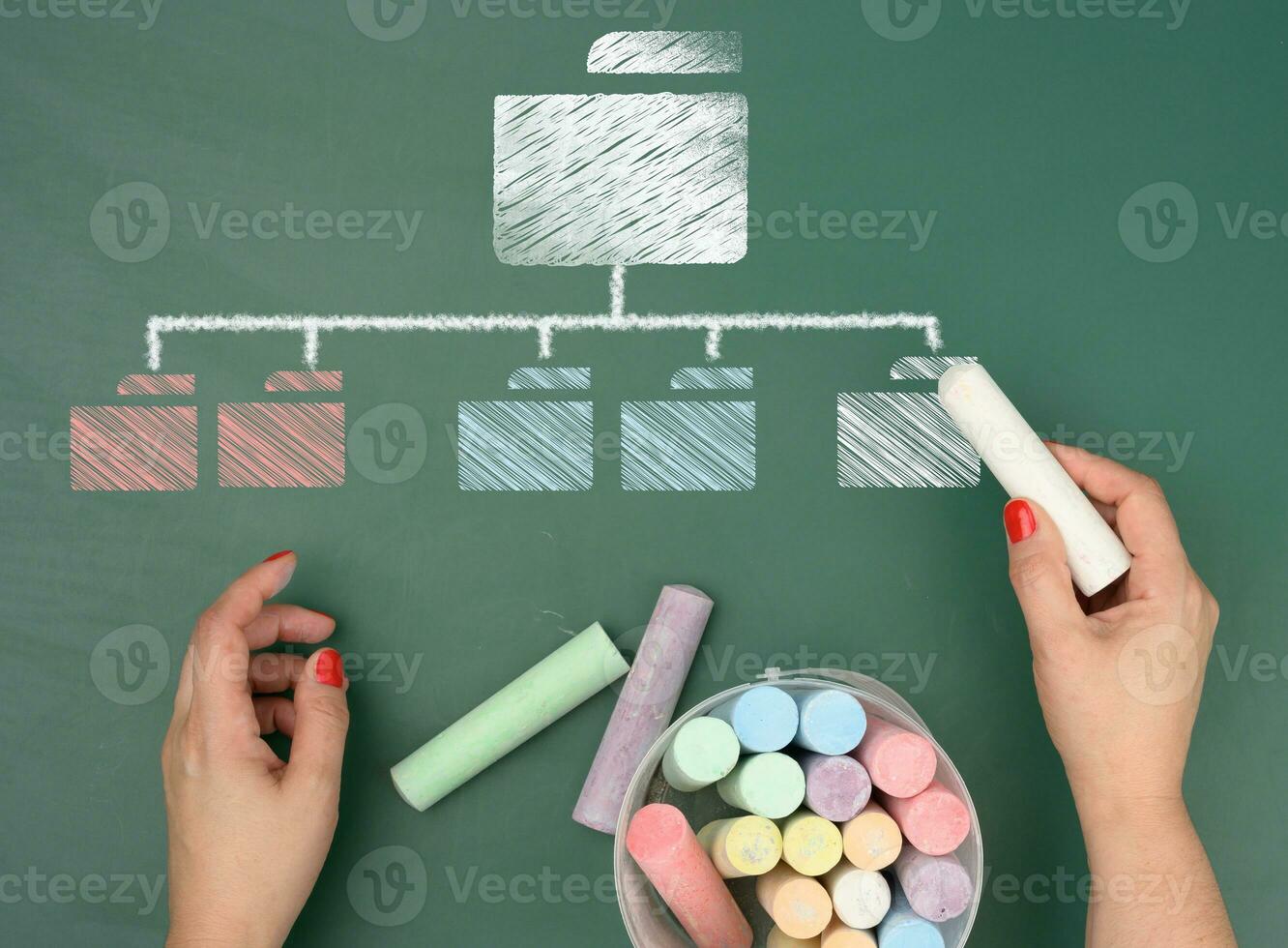 Folder icons drawn in chalk on a green chalk board and a woman's hand with a chalk, organizing documents photo