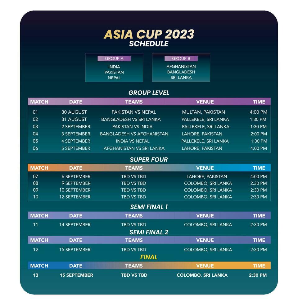 cricket Asia Cup 2023 match schedule vector