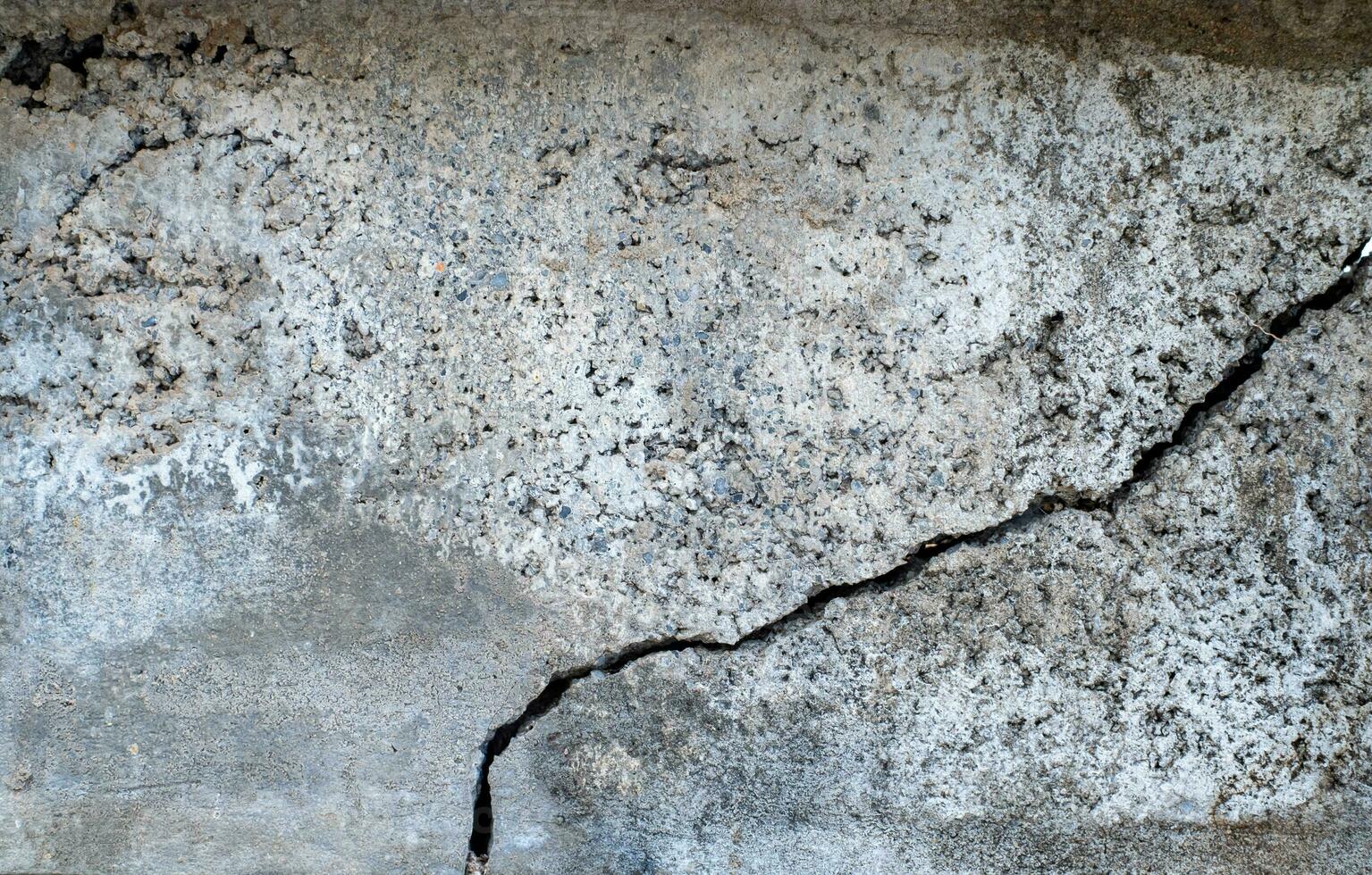 Close-up of Cracked concrete wall texture, Cement background not painted in vintage style for graphic design or retro wallpaper,texture crack in concrete wall photo