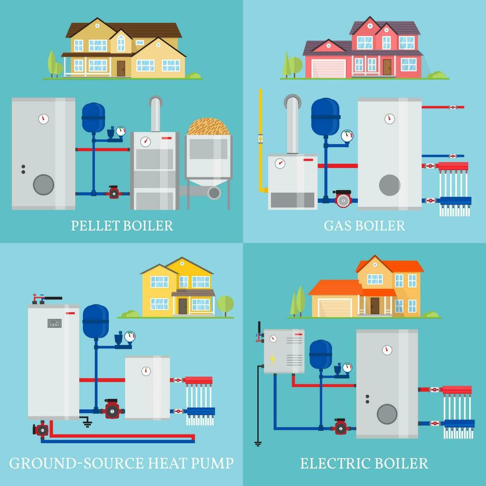 tipos de sistemas de calefacción. vector