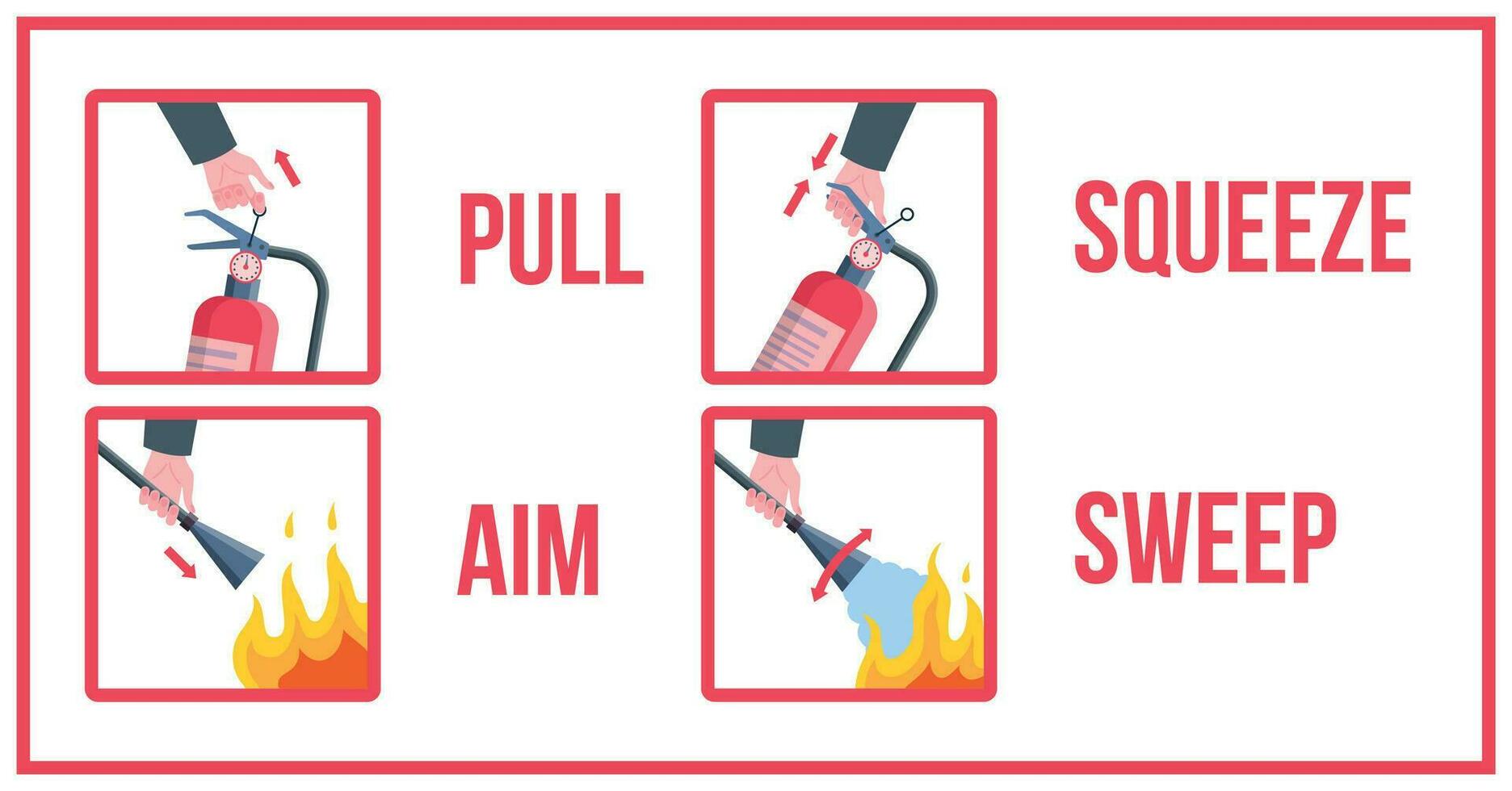 Cartoon Color How to Use a Fire Extinguisher Concept Banner Poster Card Set. Vector