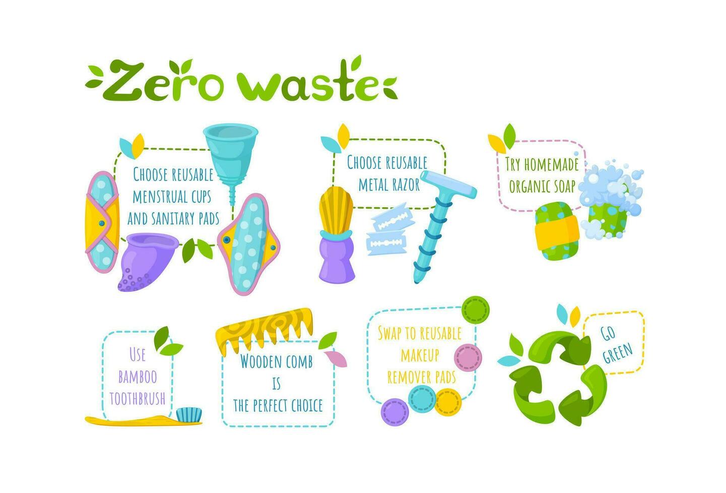 Personal hygiene zero waste set. Symbol of recycling, reusable items and go green instructions. Vector illustration