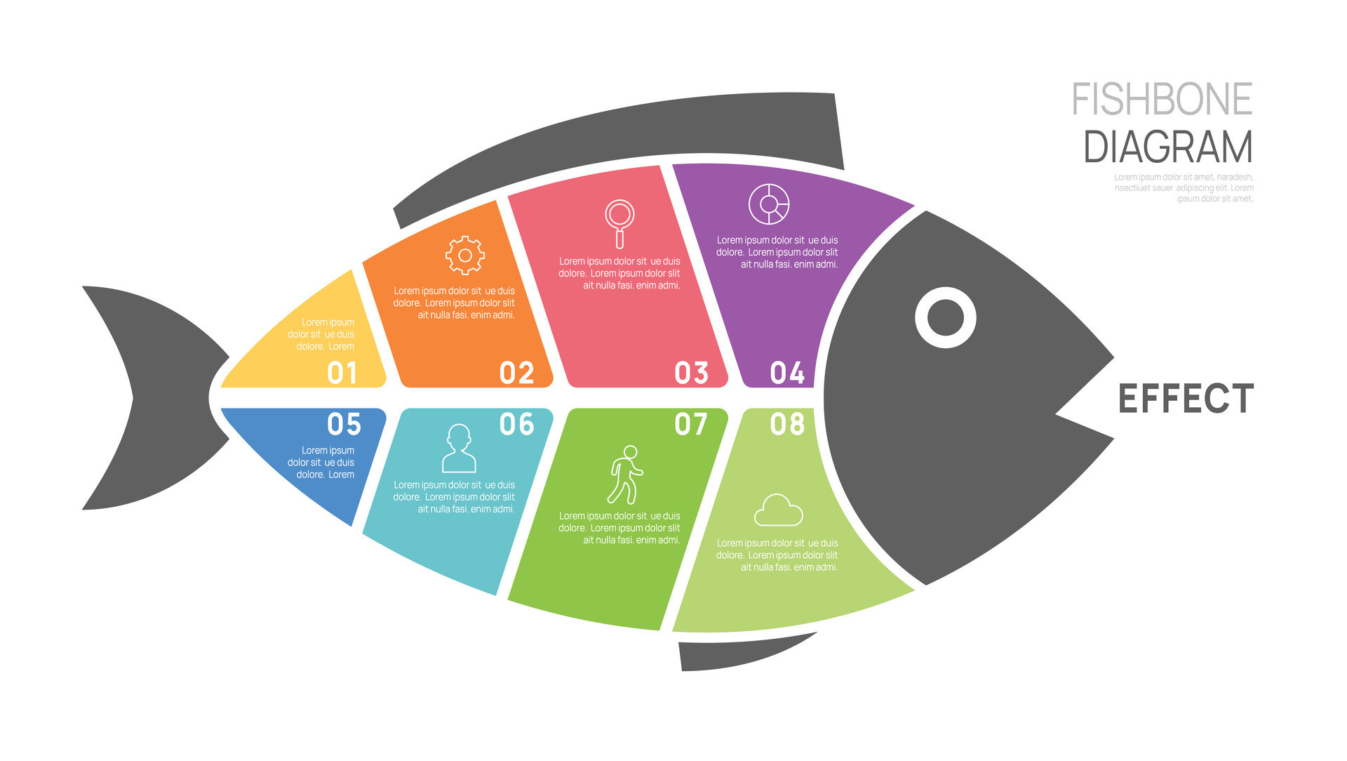 Fishbone Diagram Cause and Effect Template for business Timeline
