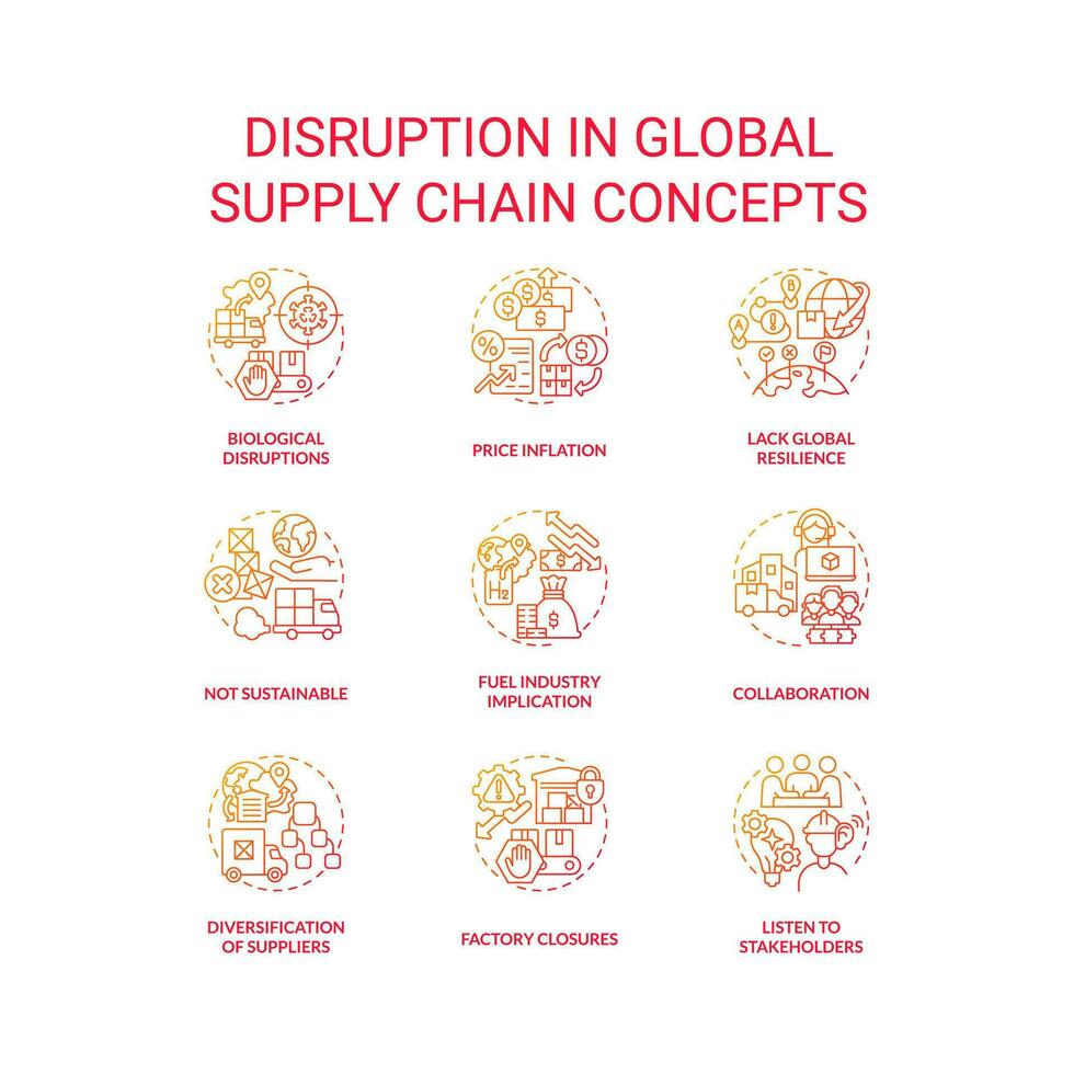 Disruption in global supply chain red gradient concept icons set. International logistics idea thin line color illustrations. Isolated symbols vector