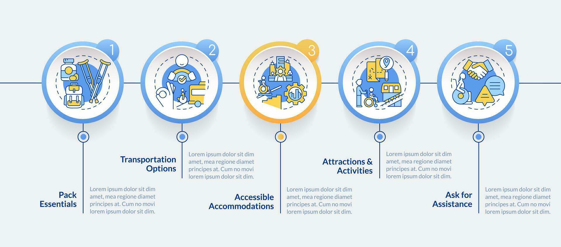 Accessible travel circle infographic template. Trip planning. Data visualization with 5 steps. Editable timeline info chart. Workflow layout with line icons vector
