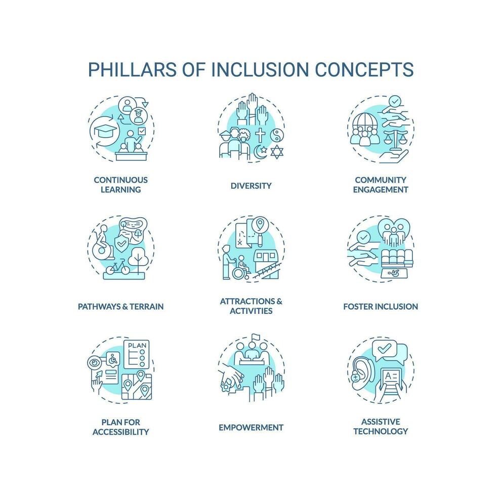 Pillars of inclusion turquoise concept icons set. Equal opportunity. Sustainable development. Anti discrimination. Social justice idea thin line color illustrations. Isolated symbols. Editable stroke vector