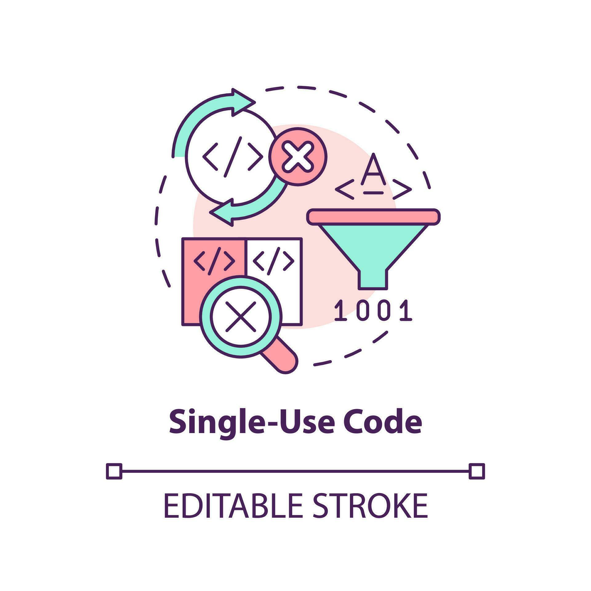 Singleuse code concept icon. Procedural programming disadvantage abstract idea thin line