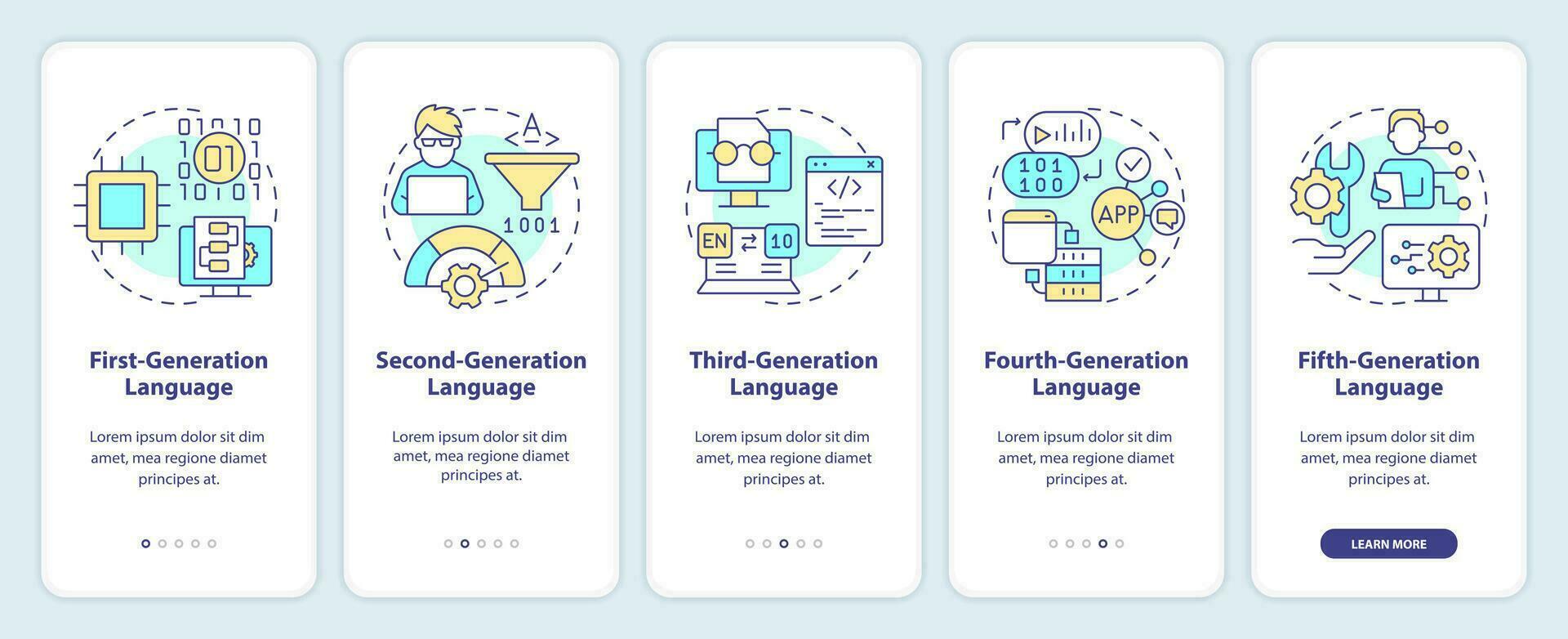 programación idioma generaciones inducción móvil aplicación pantalla. recorrido 5 5 pasos editable gráfico instrucciones con lineal conceptos. ui, ux, gui modelo vector