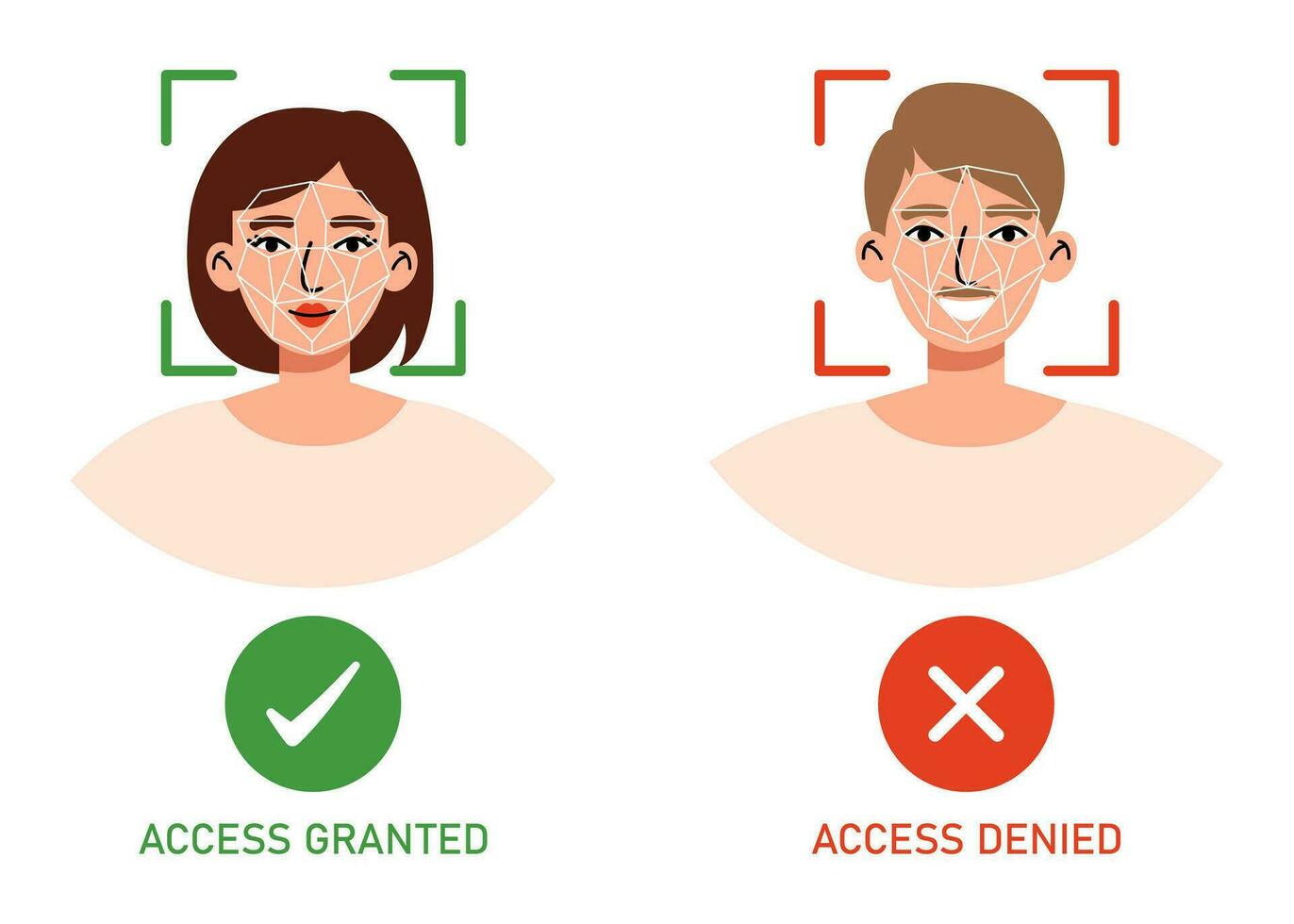Woman and man with face ID scanner. Access granted and denied, biometrics and modern technologies, check and control. Flat vector illustration on white background.