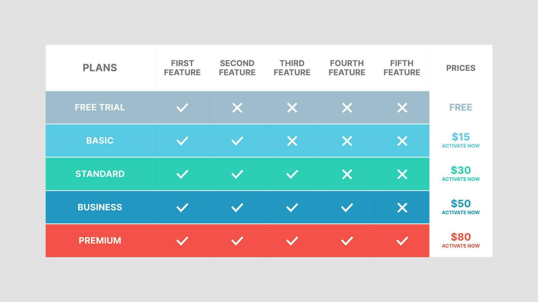 5 Subscription Plans Packages Pricing Table Comparison Infographic