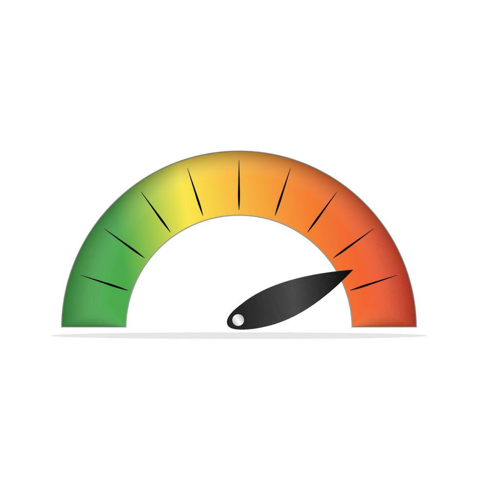 Speedometer, scale, level of performance, risk, gauge, score progress