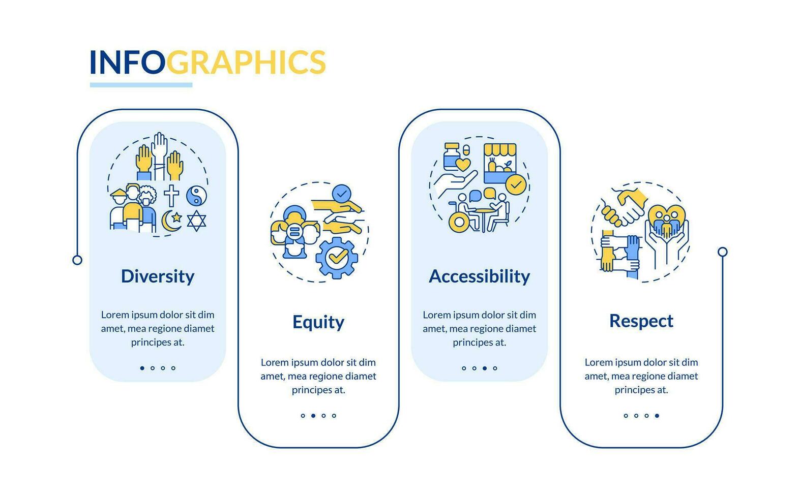 social inclusión rectángulo infografía modelo. igual oportunidad. datos visualización con 4 4 pasos. editable cronograma informacion cuadro. flujo de trabajo diseño con línea íconos vector