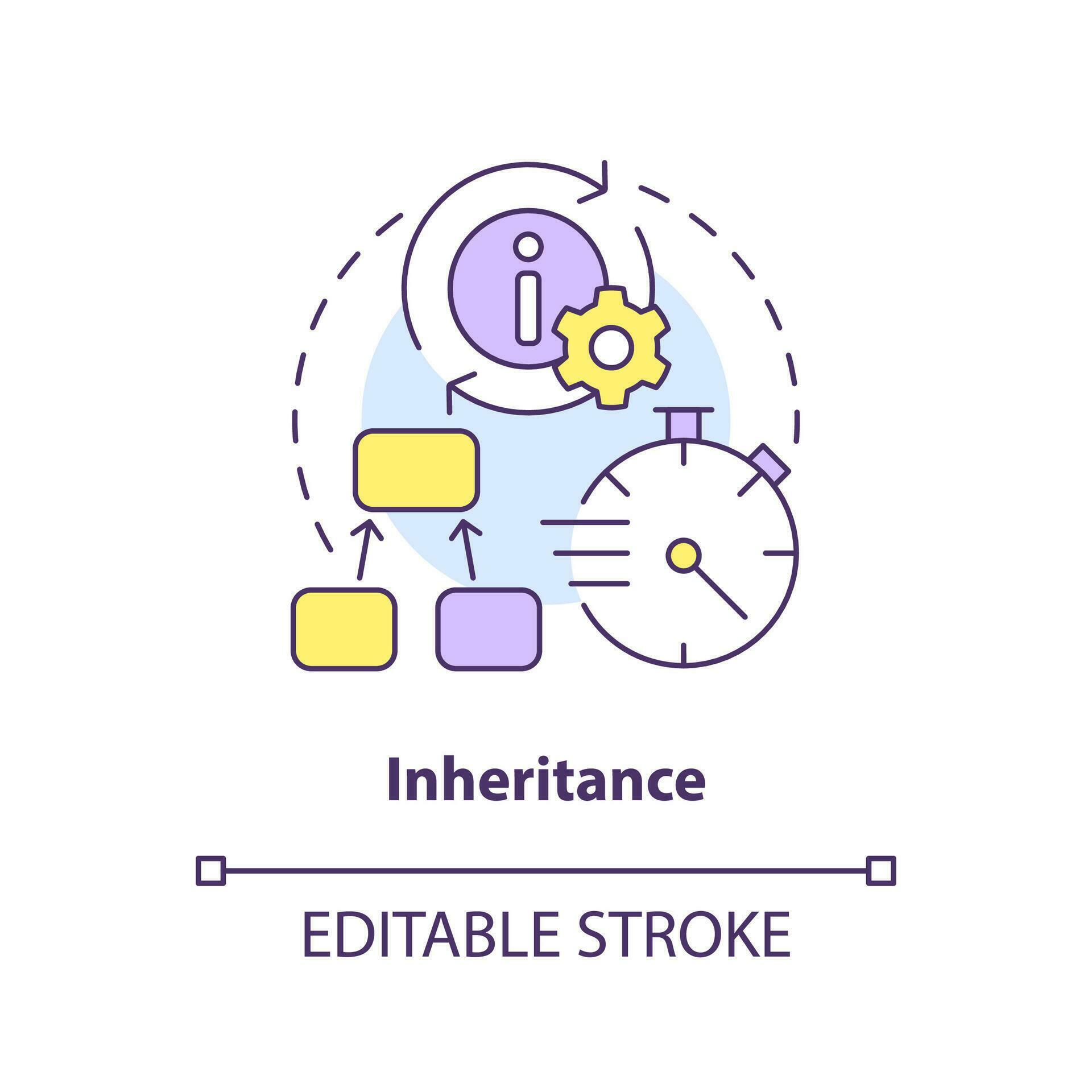 Inheritance concept icon. Object-oriented programming principle ...