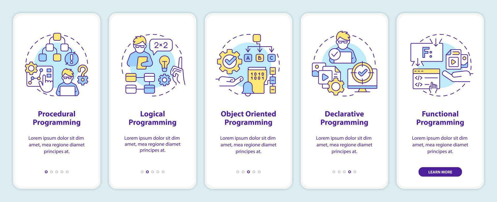 Major programming paradigms onboarding mobile app screen. Coding walkthrough 5 steps editable graphic instructions with linear concepts. UI, UX, GUI template vector