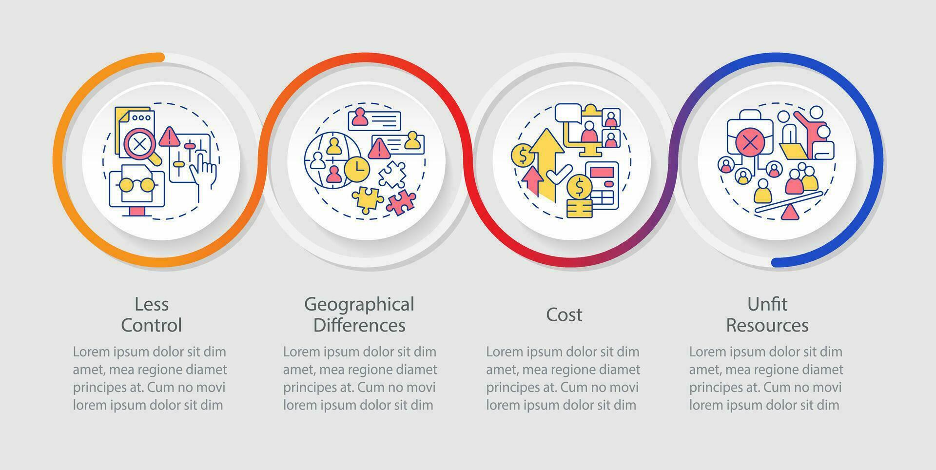 IT staffing service disadvantages loop infographic template. Hiring agency. Data visualization with 4 steps. Timeline info chart. Workflow layout with line icons vector