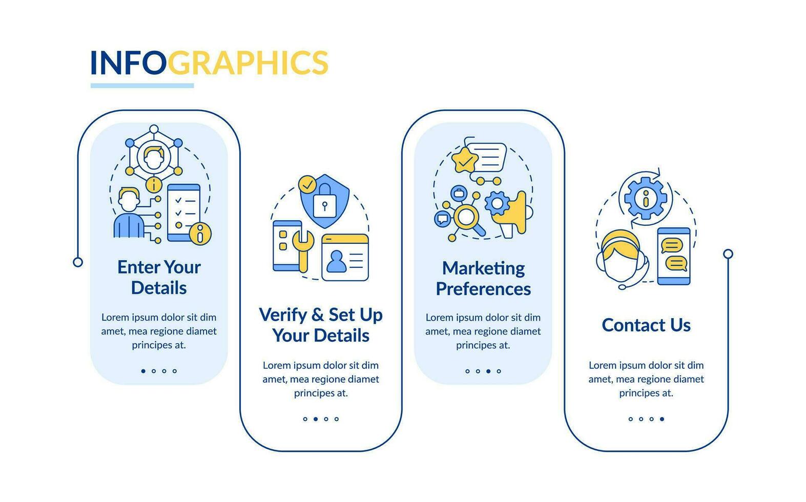 Mobile banking registration process rectangle infographic template. Data visualization with 4 steps. Editable timeline info chart. Workflow layout with line icons vector