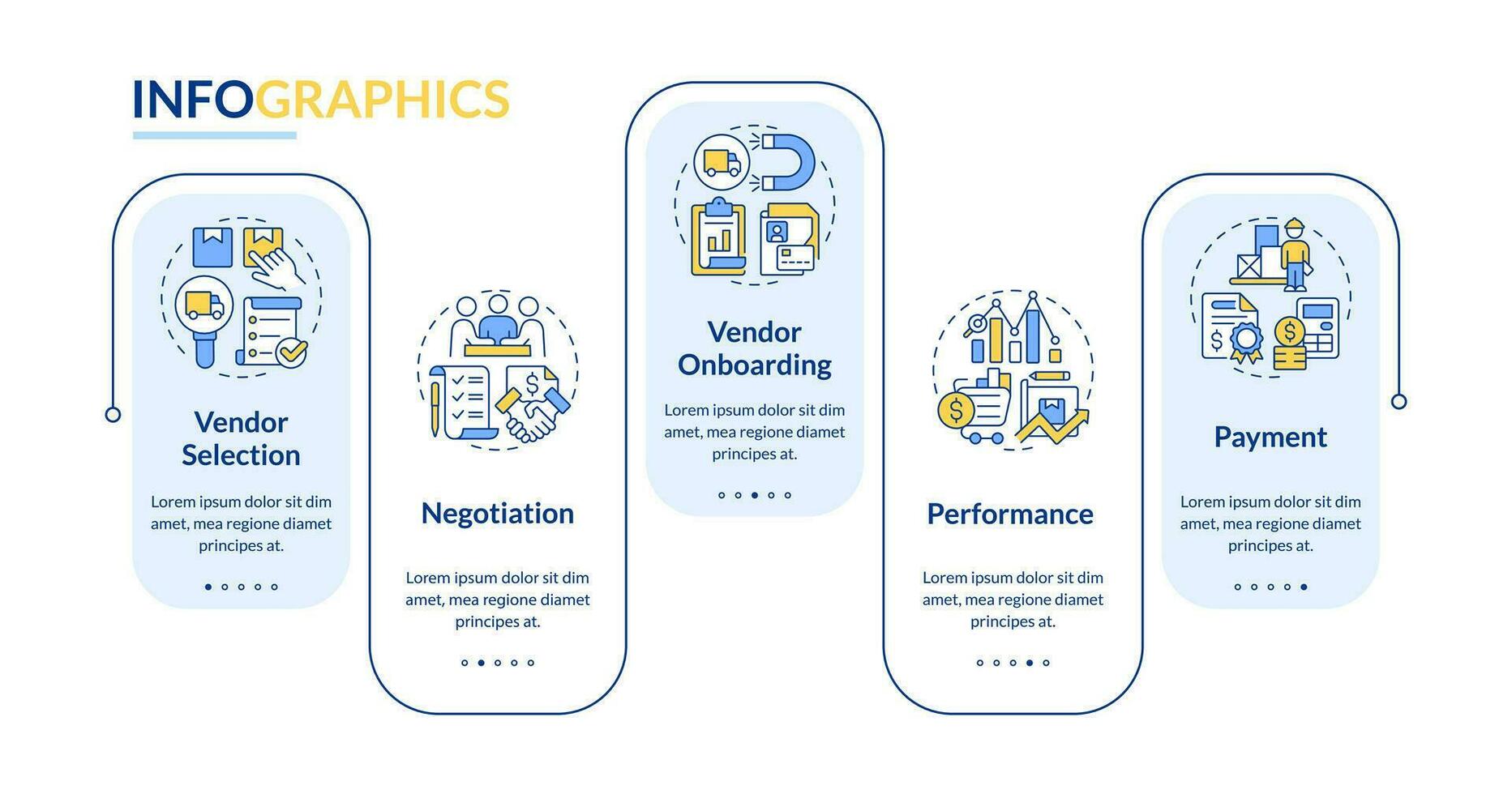 2D vendor management vector infographics template with line icons, data visualization with 5 steps, process timeline chart.