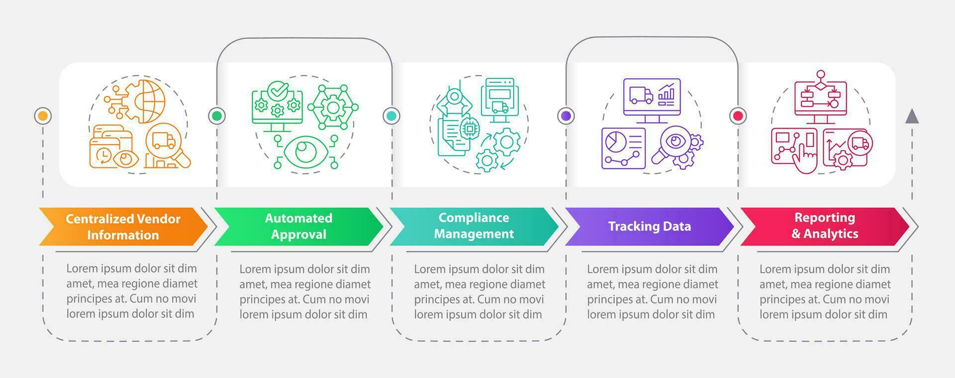 2D vendor management vector infographics template with linear icons concept, data visualization with 5 steps, process timeline chart.
