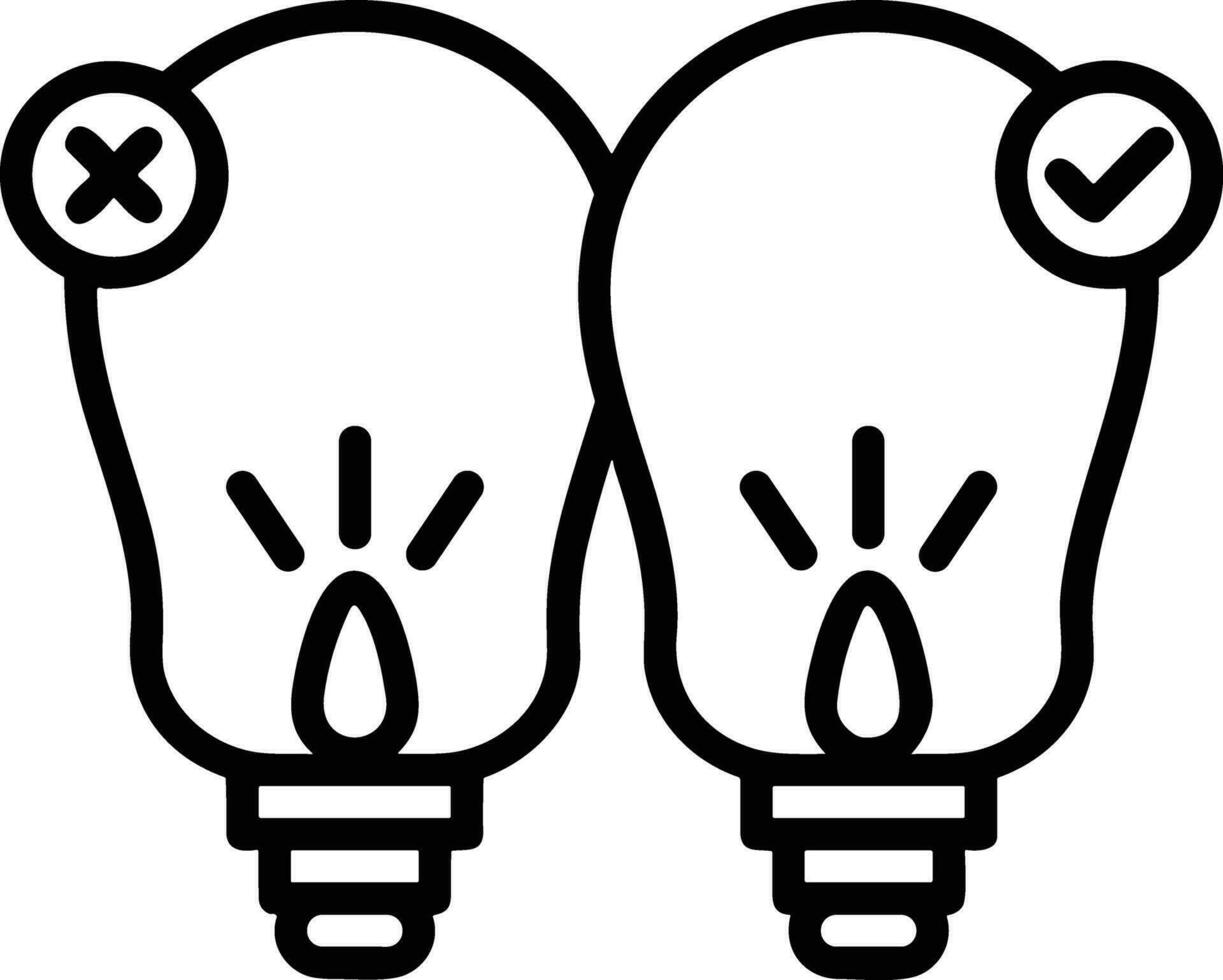 Brain idea symbol icon vector image. Illustration of the creative intelligence think design image. EPS 10